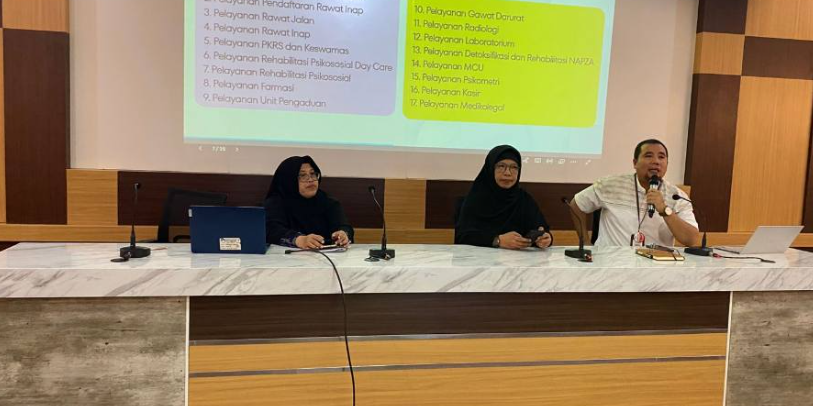 Rapat Pembahasan penyelenggaraan Survei Kepuasan Masyarakat (SKM)